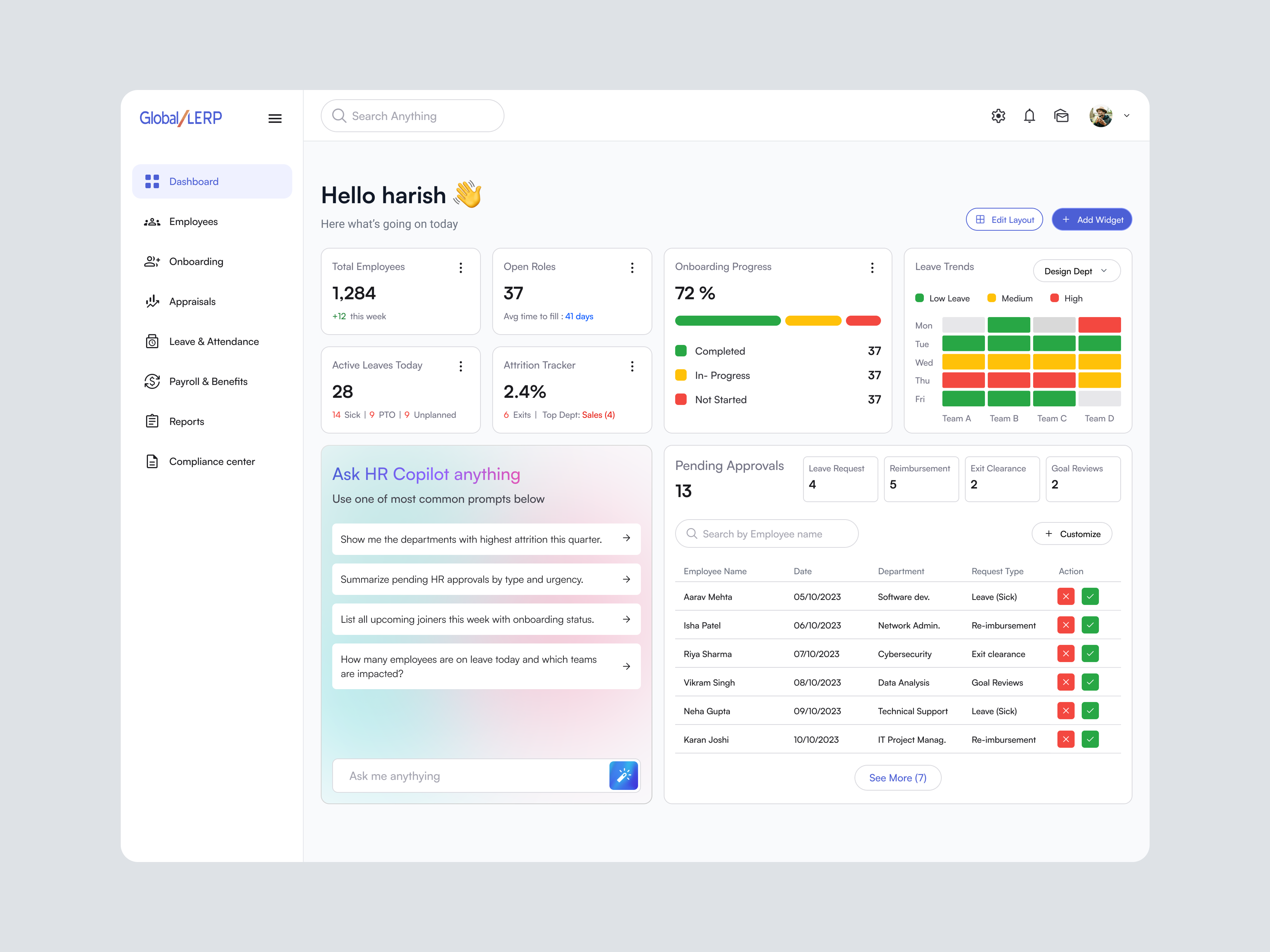 HR Management System (AI Concept) ai dashboarddesign enterpriseux figma hrtech interactiondesign productdesign saasdesign uidesign uxdesign webapp