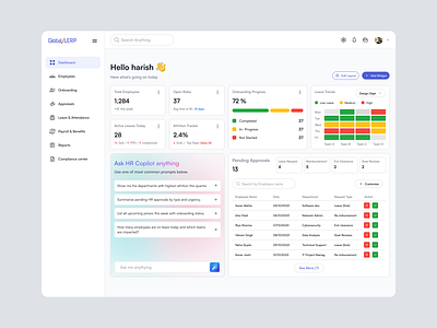 HR Management System (AI Concept) ai dashboarddesign enterpriseux figma hrtech interactiondesign productdesign saasdesign uidesign uxdesign webapp