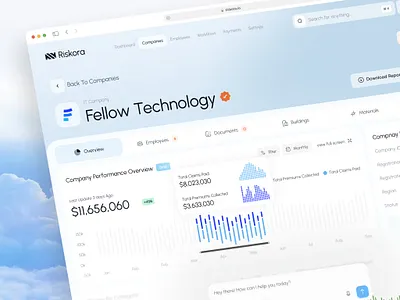 Riskora: AI-Powered B2B Insurance Platform ai ai chat b2b charts chatbot clean company details dashboard insurance overview prompt ui