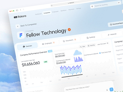 Riskora: AI-Powered B2B Insurance Platform ai ai chat b2b charts chatbot clean company details dashboard insurance overview prompt ui