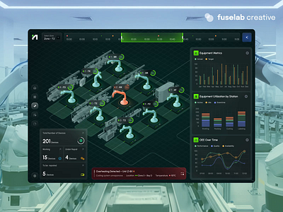 Robotics Dashboard Design Real-Time Flow Visualization 3d visualization dashboard factory ui design graphic design high tech interface human machine interface (hmi) industrial interface minimalist dashboard motion design process optimization production monitoring real time data visualization robotics dashboard uiux user interface web design