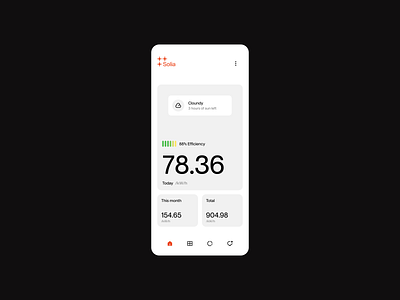 Meet Solia appdesign cleanenergy dashboard greenenergy interaction mobile productdesign solarpower sustainable uidesign uxdesign