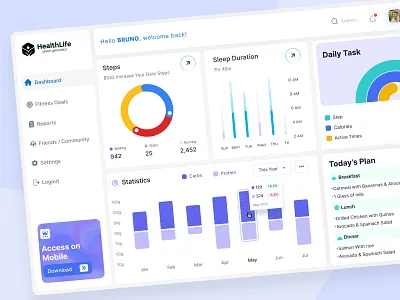 Fitness & Wellness Dashboard UI chart clean dashboard dashboardui doctor fitness dashboard health healthapp healthcare healthindustry hospitalmanagement medical medical dashboard medical management medicine nutrition stats patient dashboard sleep tracking ui webapp