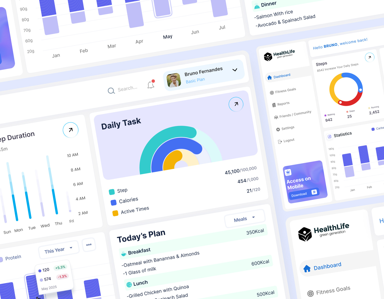 Example of I Will Design Dashboard Web App In Figma
