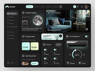 Smart Home Dashboard building control design devices fireart fireart studio flat home management monitor smart temperature ui ux