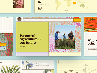 The Land Institute future thinking