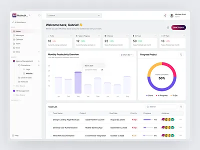 AI Task Prioritizer Dashboard 3d ai ai dashboard ai task prioritizer dashboard dashboard manage management project project management task management team management todo app todolist ui web app