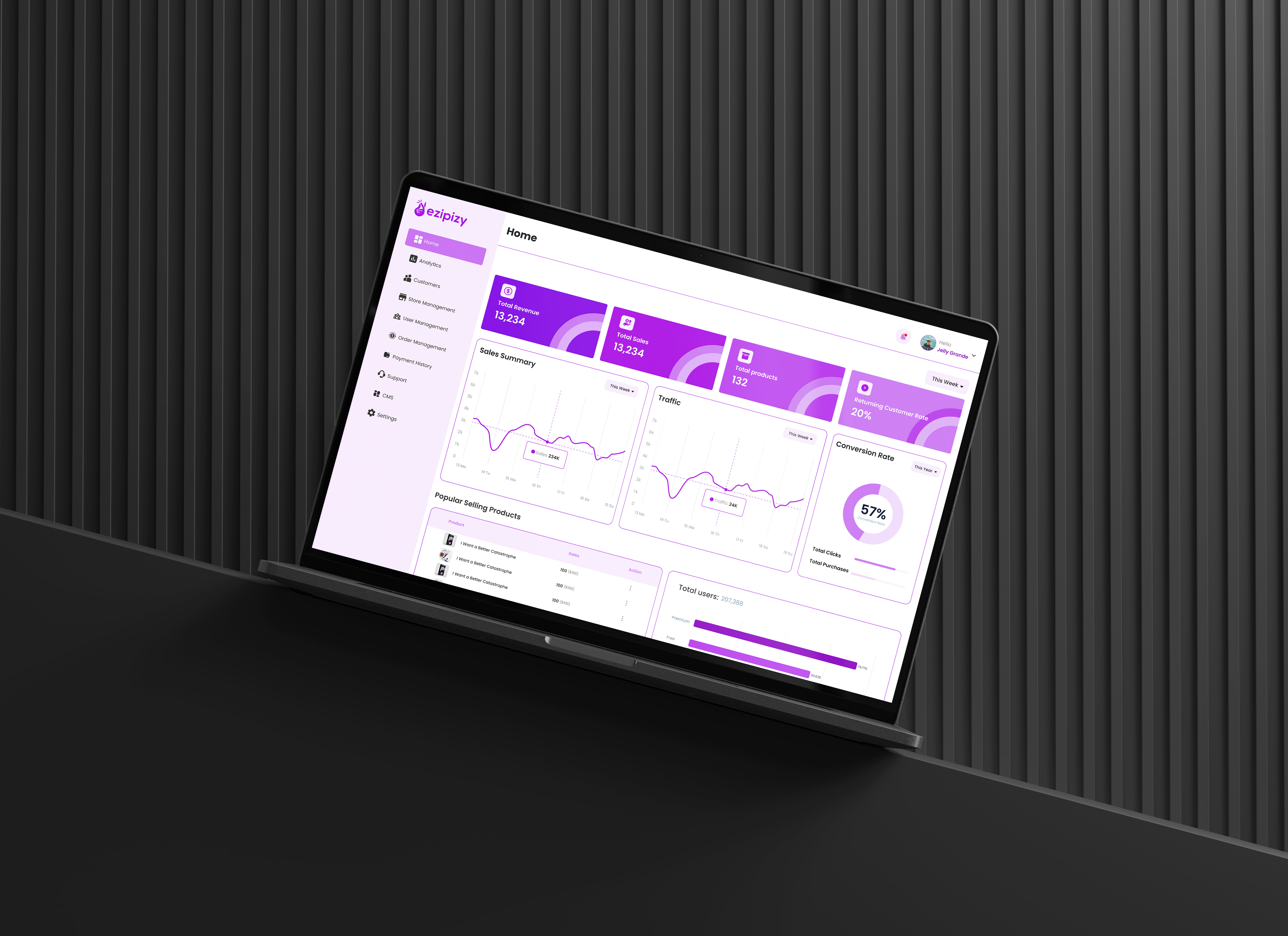 Ezipizy – Smart Customer Management Dashboard analyticsdashboard customermanagement dashboarddesign datavisualization designinspiration dribbbledesign interfacedesign minimalui moderndashboard productdesign purpletheme saasplatform uidesign uiu uiux uxdesign webappdesign