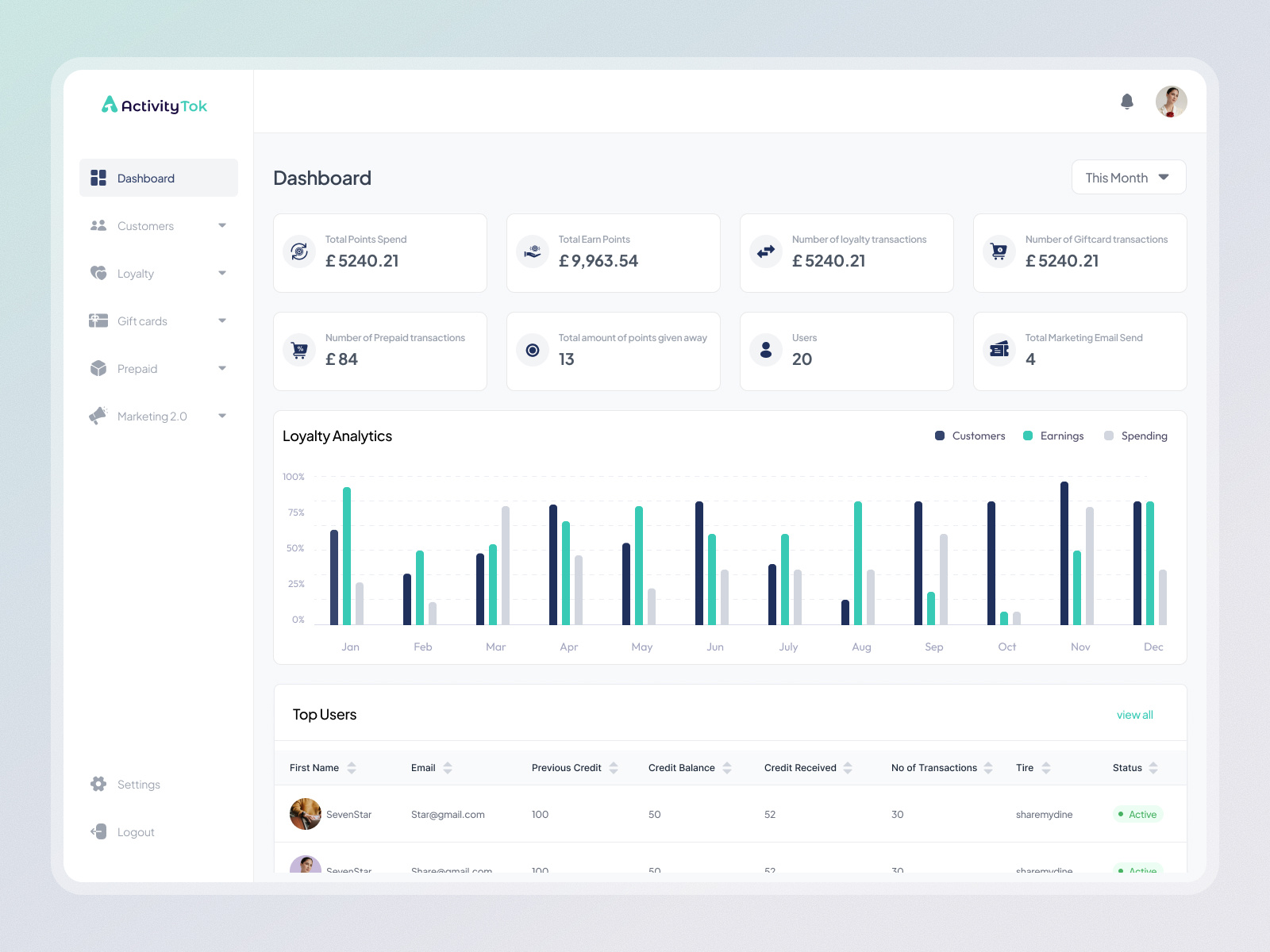 Example of Web App | Product Design | UI UX