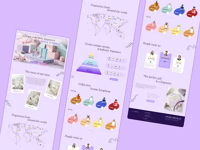 Landing page design — Parfum Aroma Symphony design graphic design ui ux web website
