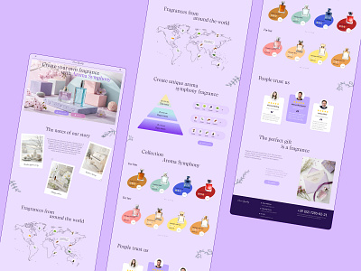 Landing page design — Parfum Aroma Symphony design graphic design ui ux web website