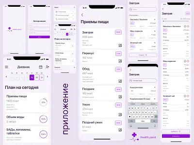 Приложение для клиентов диетолога app applications design figma ui user flow ux uxui websitedesign дизайн приложения пользовательский путь приложение