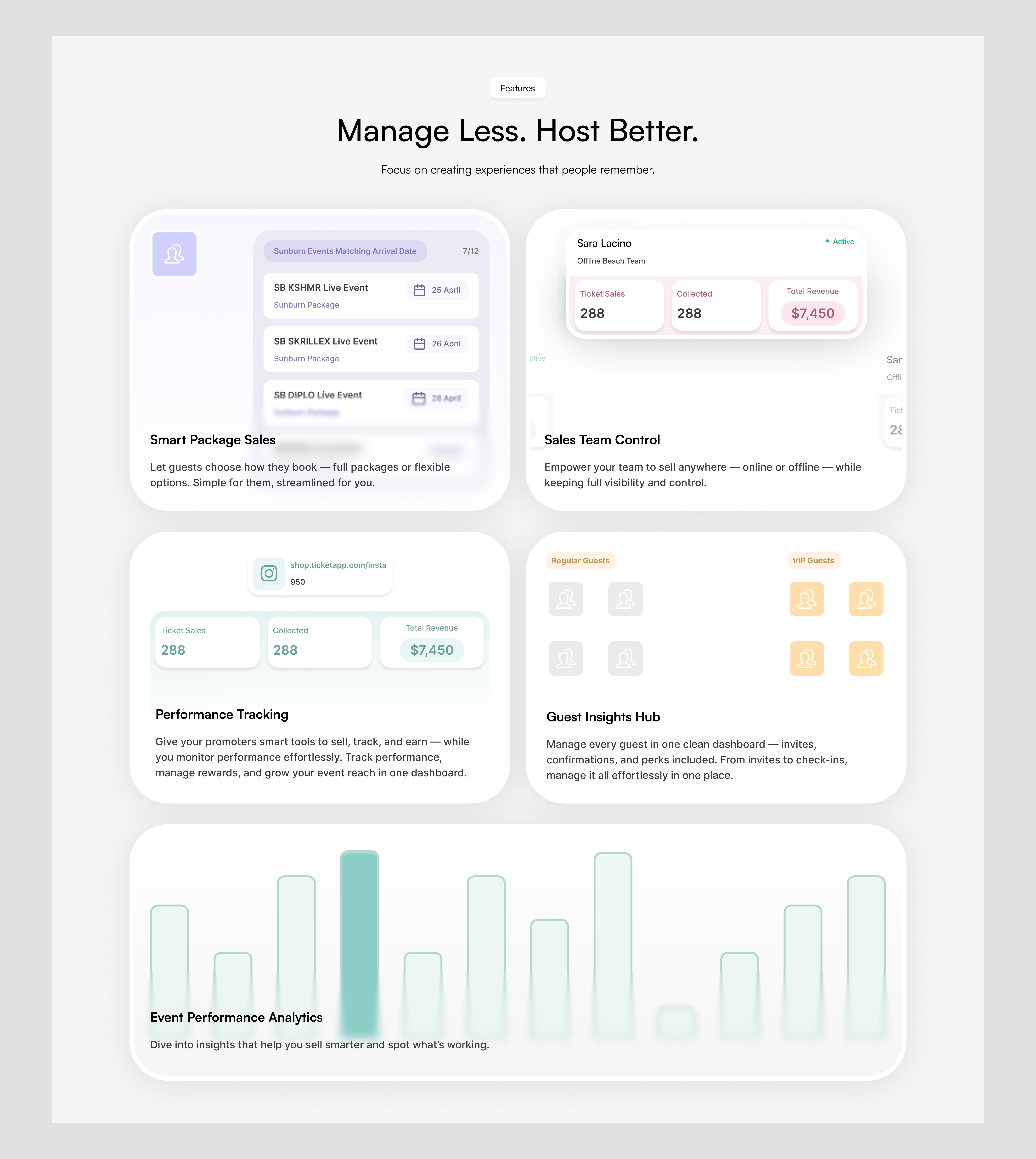 FeatureFlow — Designing Clarity That Converts cleandesign featuresection landingpagedesign productdesign uidesign userexperience uxdesign webdesign