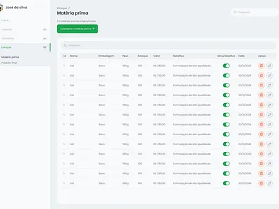 Inventory Dashboard – Raw Material Management UI dashboard design desktop farm interface minimalist ui uiux
