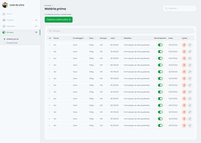 Inventory Dashboard – Raw Material Management UI dashboard design desktop farm interface minimalist ui uiux