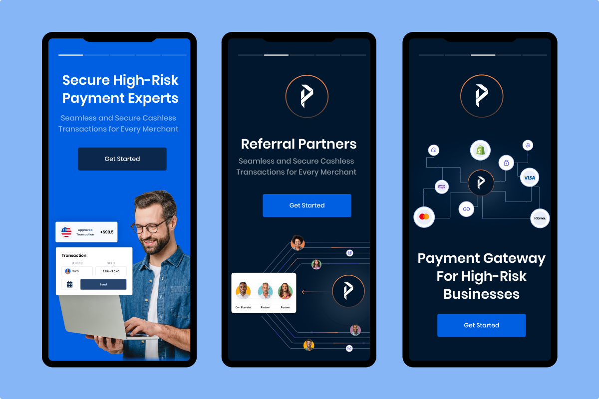 Example of Social Media Ad Design, Ad Post Design 