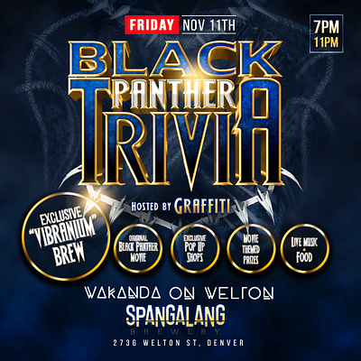 Black Panther Trivia