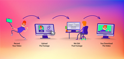 Instructions for using the Internet application for the photogra icon