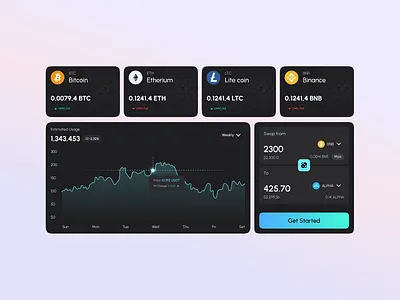 Crypto Dashboard Component cards components crypto crypto dashboard crypto exchange ui component ui design uiux