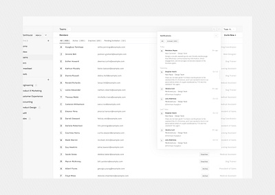 Notifications Dropdown design ui ui design ux ux design