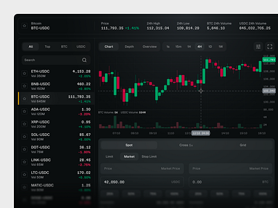 Crypto Trading Terminal UI bitcoin crypto dark defi dex exchange fintech order trading ui uiux web3