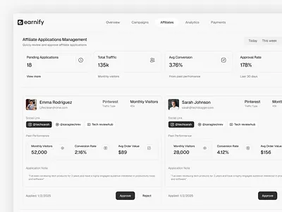 Earnify | Affiliate Applications Management Dashboard UI affiliate affiliate marketing applications clean dashboard design management minimal product design ui