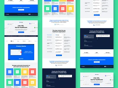 Keragon - Landing Page cro