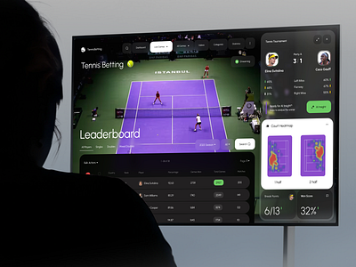 TennisBetting Web – Match Overview Dashboard admin ai analytics app b2b betting crm dashboard design game interface product saas software tennis ui ux web web app