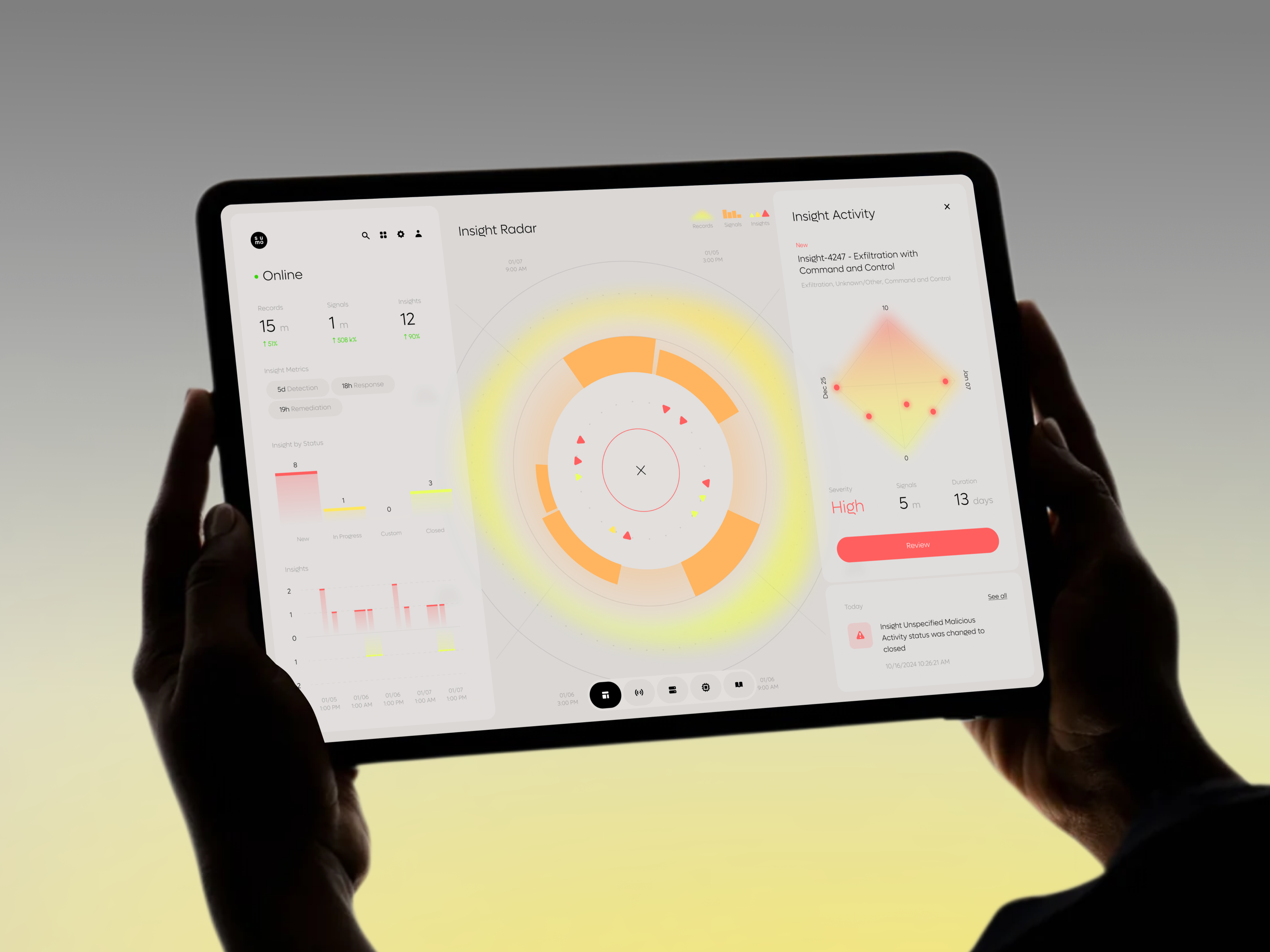 Sumo - Cybersecurity Insight Radar Dashboard ai app app design b2b crm cyber cybersecurity dashboard design interface it performance product saas security service software ui ux web