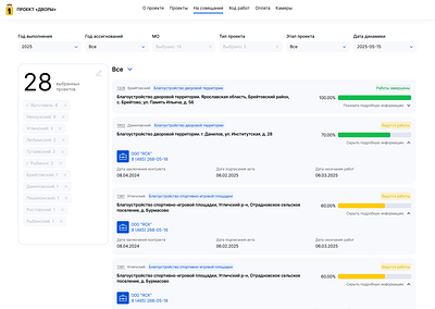 Dashboard data vis dashboard data data vis graphic design ui ux vector web