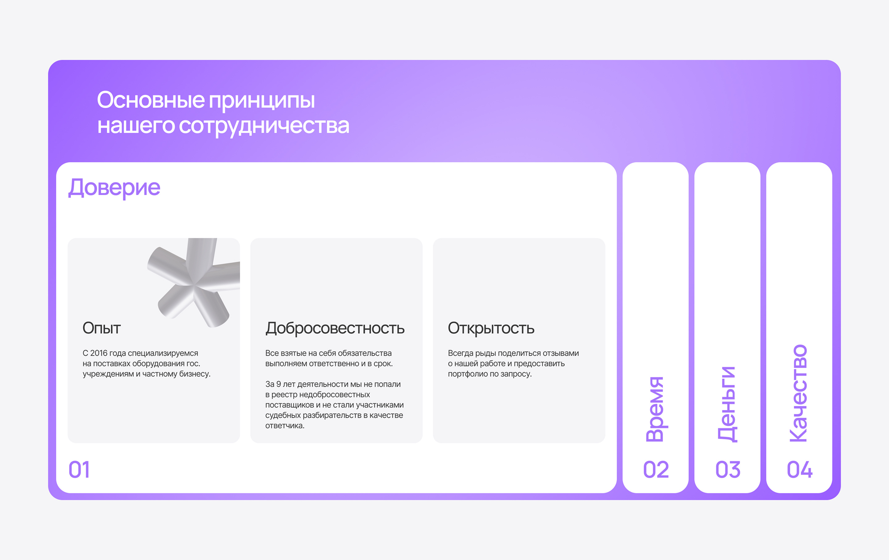 UX/UI страницы О нас | Julia Gerka design concept ecommerce ui ui design ui диза user expirience user interfaces ux ux design ux дизайн uxui web design website веб дизайн вебдизайн дизайн дизайн интерфейсов интернетмагазин