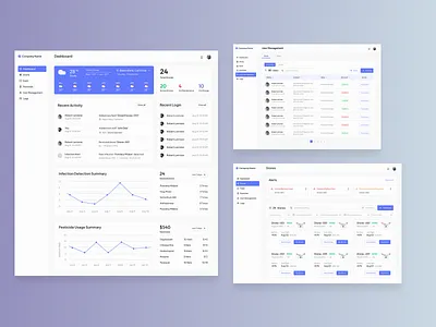 Infection Detection UI dashbaord