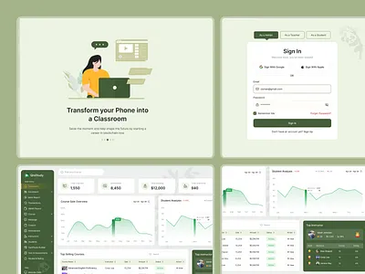 Modern LMS Admin Dashboard UI Design admin adminui branding dashbaord dashboarddesign design edtech figmaui illustration learningplatform lmsdashboard minimal new panel saasui ui uidesign ux