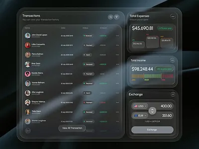 Finance Management SaaS Application app design finance fintech glass glass design motion graphics product design proptech saas ui ux web app