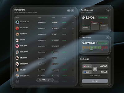 Finance Management SaaS Application app design finance fintech glass glass design motion graphics product design proptech saas ui ux web app