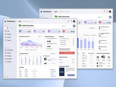 Admin [HR] management dashboard clean ui dashboard ui data visualization employee dashboard hr dashboard hr management hr saas hr system human resources modern dashboard people analytics ux design web app design workforce management