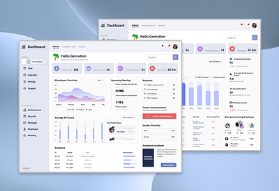 Admin [HR] management dashboard clean ui dashboard ui data visualization employee dashboard hr dashboard hr management hr saas hr system human resources modern dashboard people analytics ux design web app design workforce management