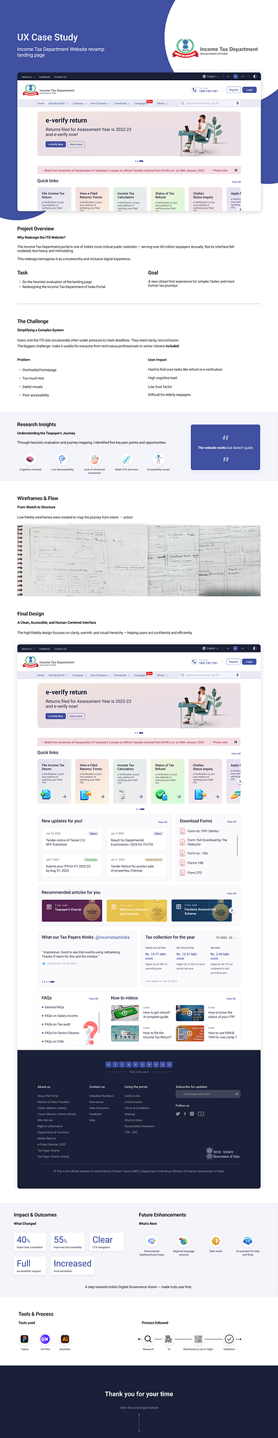 UX_case study_landing page_revamp landing page minimal ui ux website wireframes