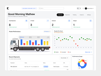 FlowLogix - Shipment Tracking and Logistics Management Platform analytics b2b saas clean ui dashboard design kpis live tracking logistics app modern design product design saas shipment tracking truck tracking system ux design ux strategy