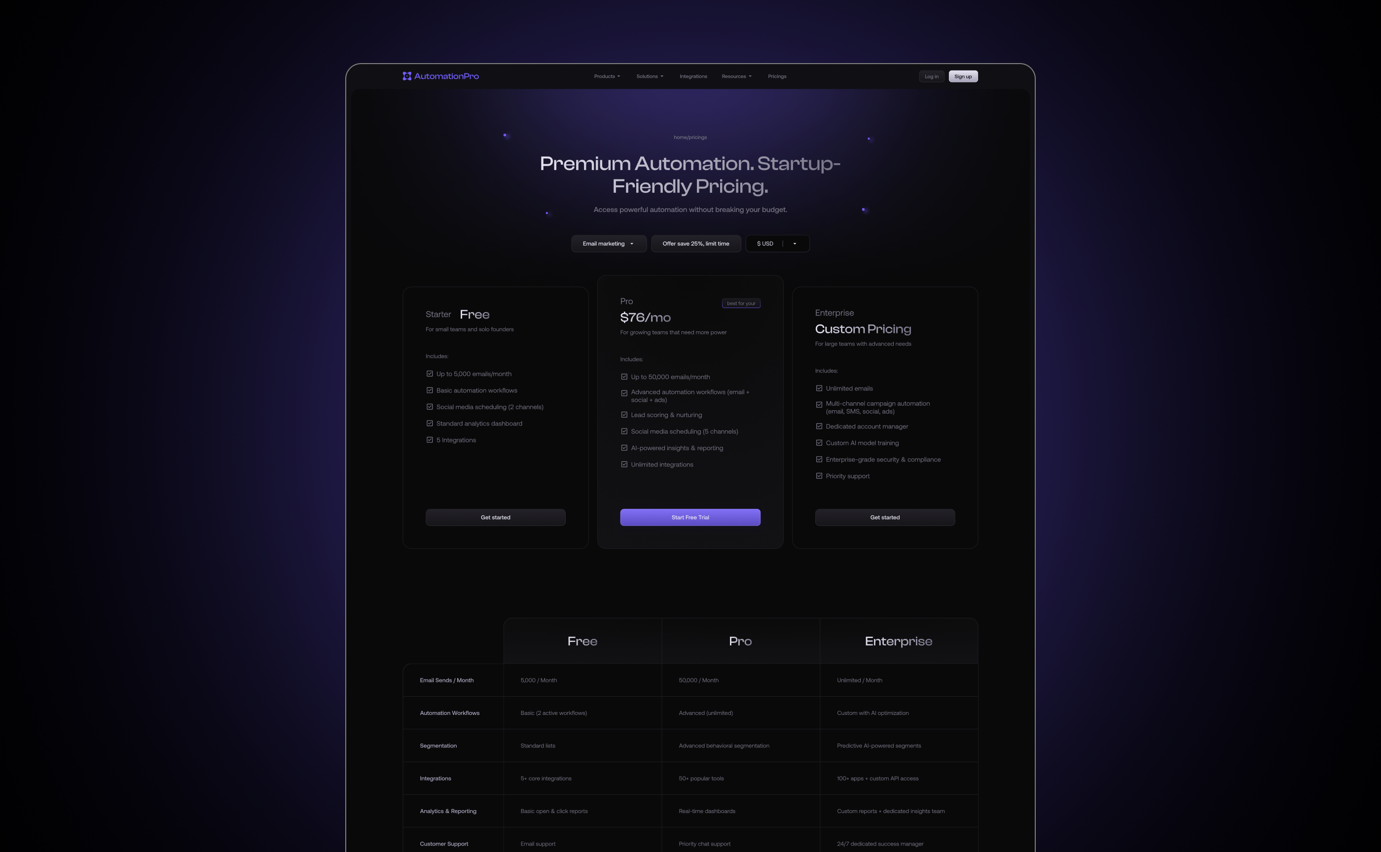 Marketing Automation Pricing Page automationplatform darkui dashboardui designsystem moderndesign pricingpage saasdesign uiux webdesign