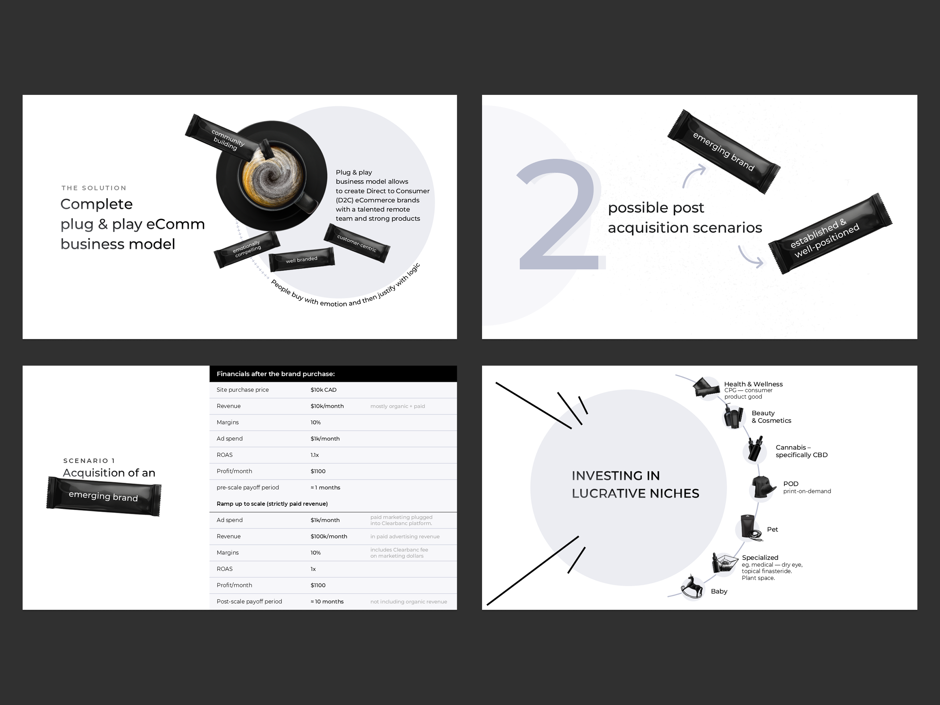 PowerPoint Pitch Deck ai black business commerse company presentation deck design design google slides graphic design keynote pitch deck pitch deck design power point powerpoint presentation presentation design presentation layout typography