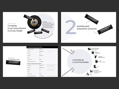 PowerPoint Pitch Deck ai black business commerse company presentation deck design design google slides graphic design keynote pitch deck pitch deck design power point powerpoint presentation presentation design presentation layout typography