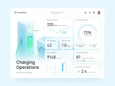 EV Charging Station - Dashboard 3d animation app branding button dashboard design graphic design hotel illustration logo menu minimal mobile motion graphics onboarding portfolio product ui ux