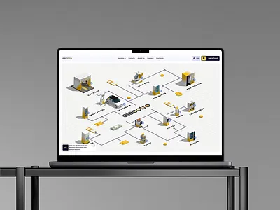 Eleectro | Web Design branding design graphic design illustration logo studio ui uxui webdesign website