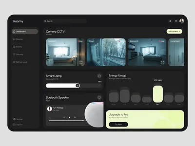 ⬆️ Smart Home Control Dashboard UI energy monitoring