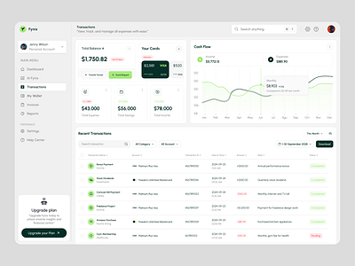 Finance Dashboard ai ai finance management dashboard dashboard finance financial fintech web app wed design