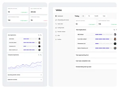 Velox - scoring platform in UK designer ui ux