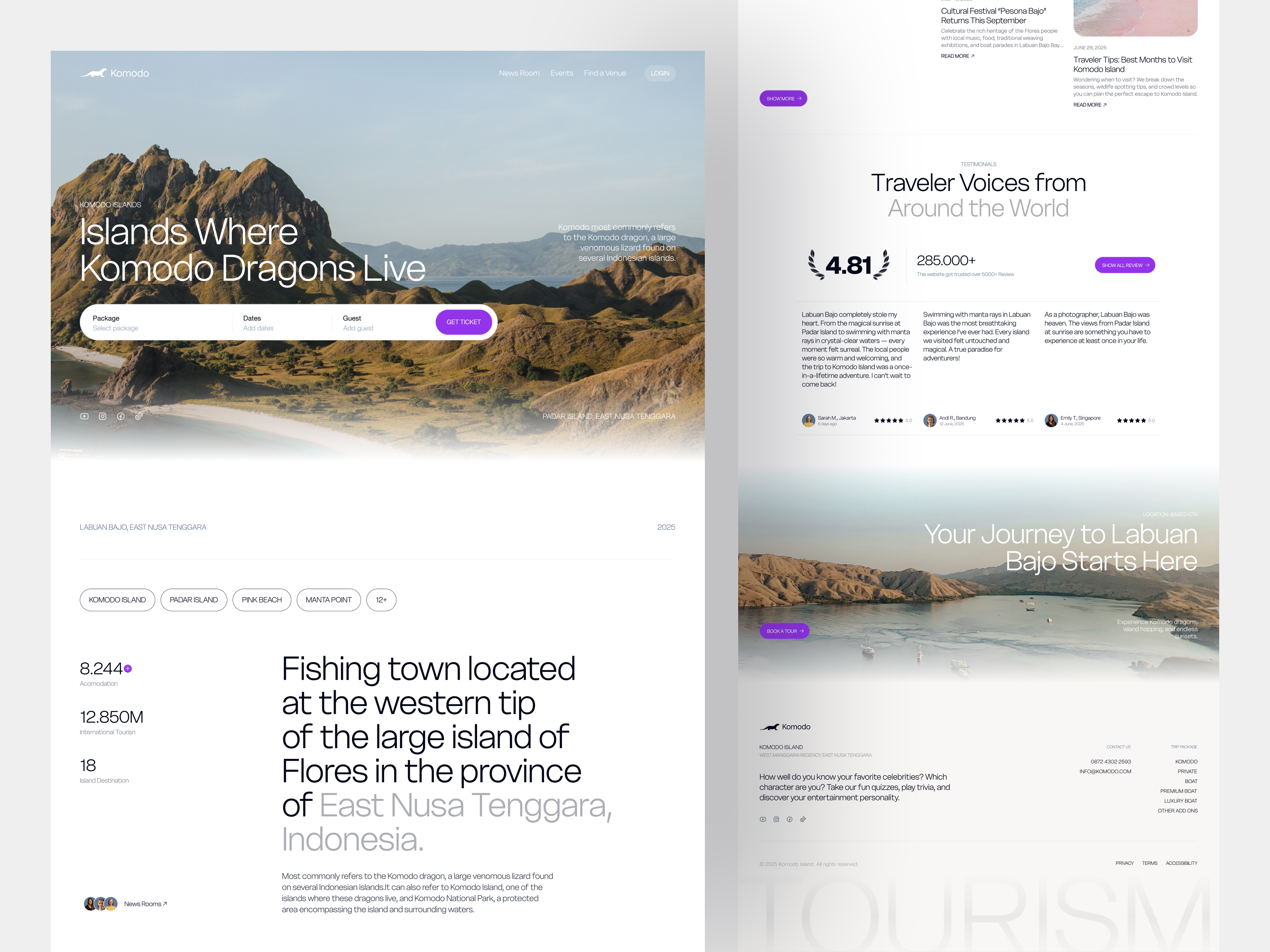 Example of Website & Webflow Full Package