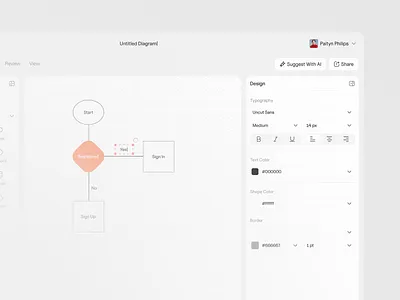 Thinkform - Diagram & Mind Mapping Tool brainstorming diagram diagramtool flowchart mind mapping mind mapping tool nodes product design smarttools tool ui user journey visualization web web design web page website