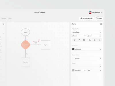Thinkform - Diagram & Mind Mapping Tool brainstorming diagram diagramtool flowchart mind mapping mind mapping tool nodes product design smarttools tool ui user journey visualization web web design web page website